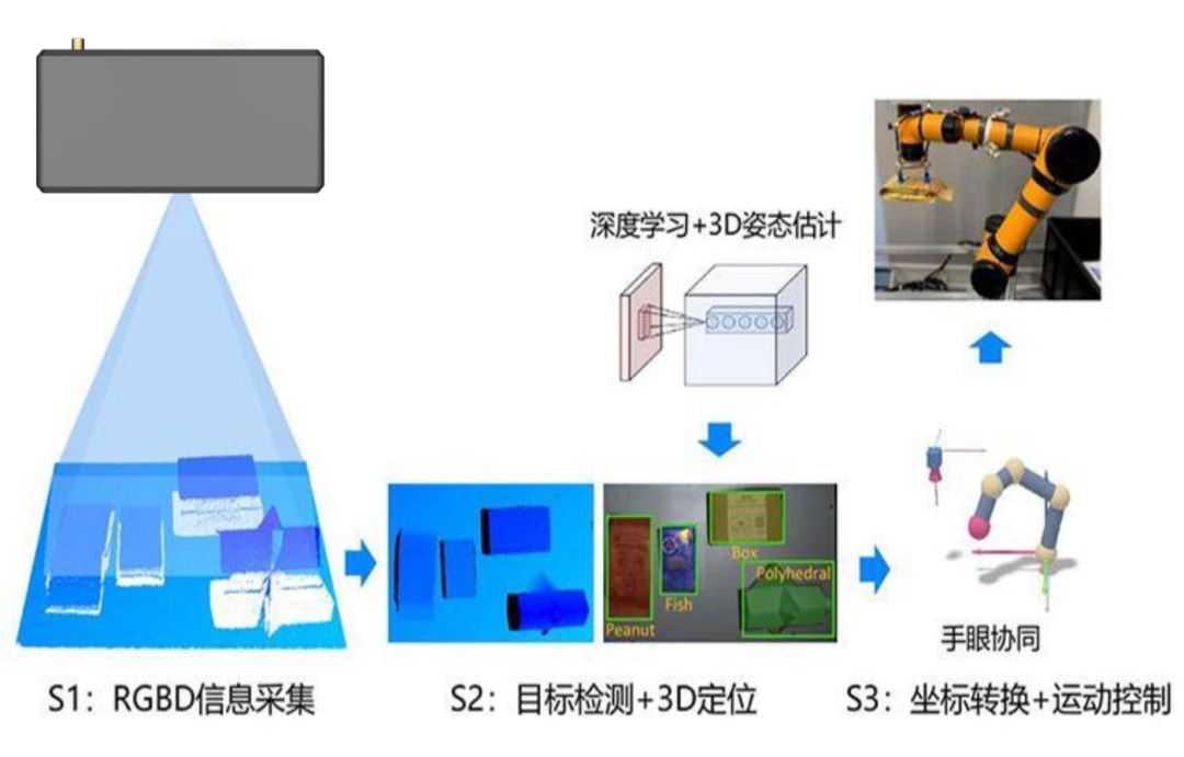 ac453ee696261350ce0c0c514afbf0ea.png
