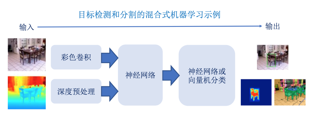 a5070b99a52b303432d11fe0a6d19fd2.png