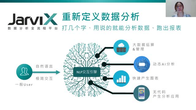 企业数字化转型的最关键解决方案 — 数据分析全流程