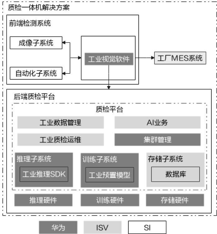 图片 31.png 图片 31.png