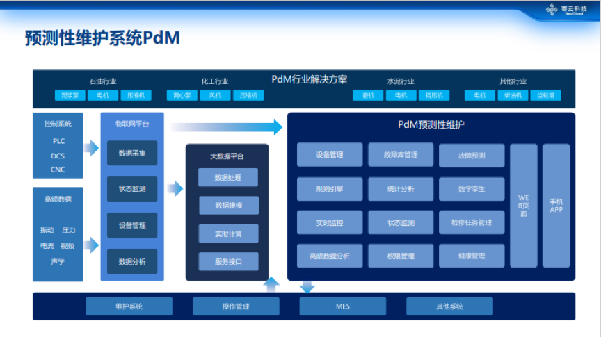 图片 12.png 图片 12.png