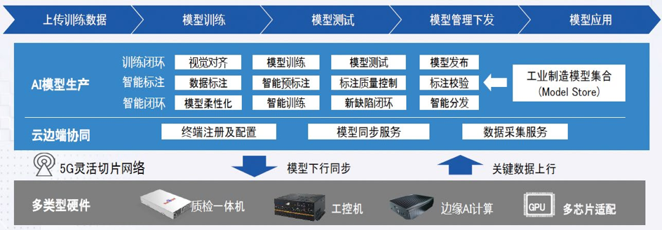图片 32.png 图片 32.png