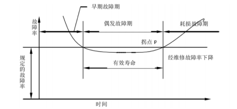 图片 10.png 图片 10.png