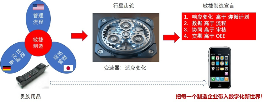 图片 3.png 图片 3.png