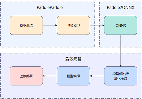 图片 2.png 图片 2.png