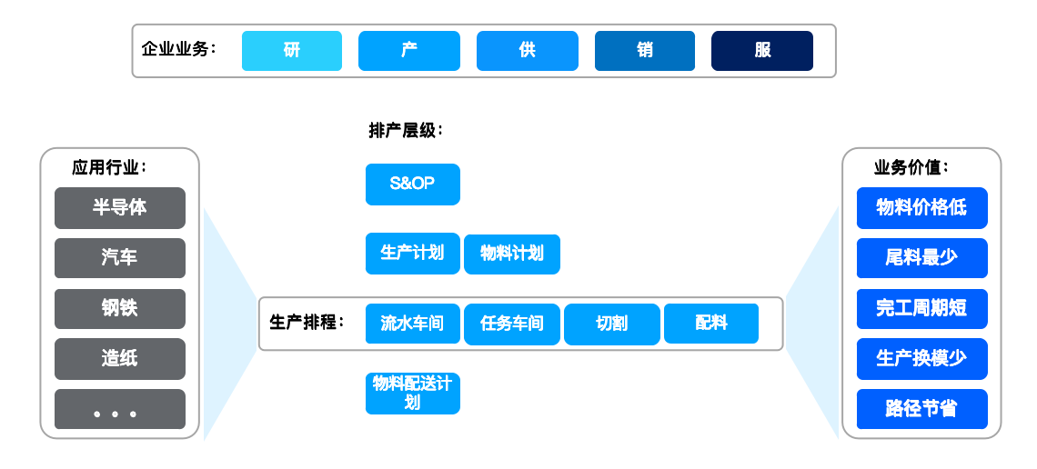 图片9.png 图片9.png
