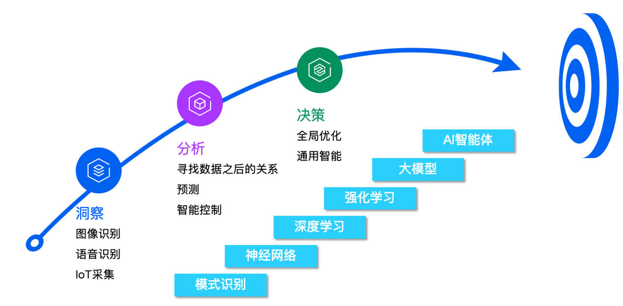 图片10.png 图片10.png