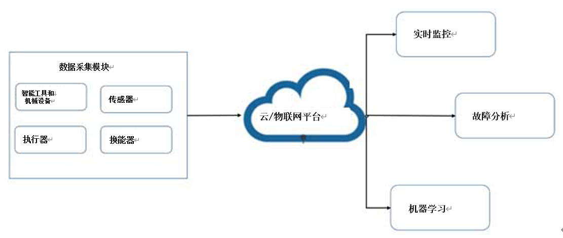 图片6.png 图片6.png